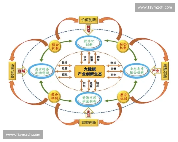 以贡献最大为核心的综合价值评估与时代意义研究与实践启示分析